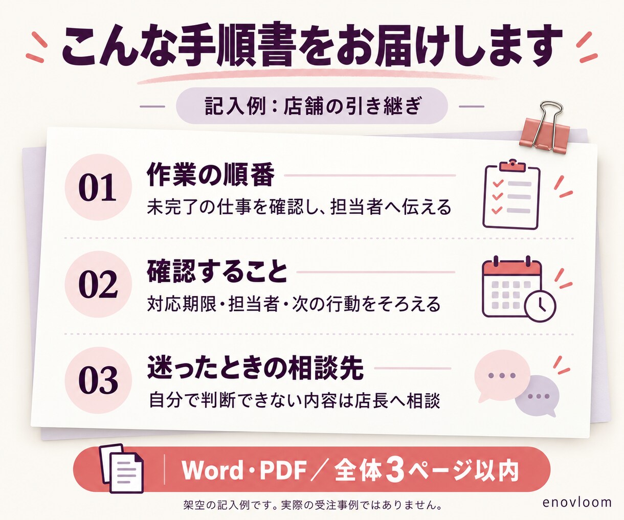 現場に合わせた業務マニュアルを作成します 新人教育・引き継ぎに。作業と判断の手順を整理 イメージ2