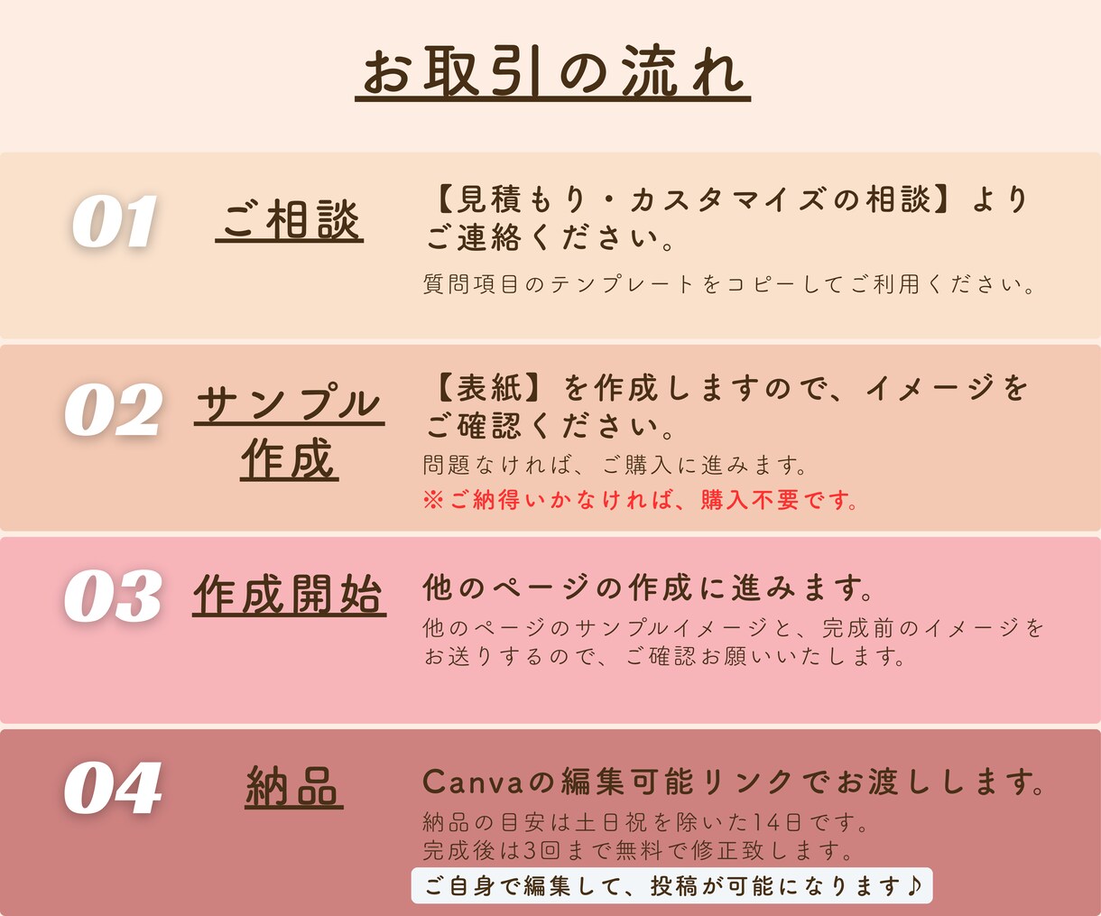 Canvaで投稿作成テンプレート作成いたします テンプレートで自分の時間を増やしませんか？ イメージ8