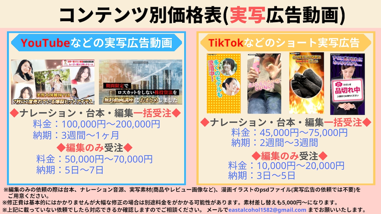 広告動画をまるごと制作します YouTube/TikTok等の広告動画制作をまるごとお任せ イメージ2