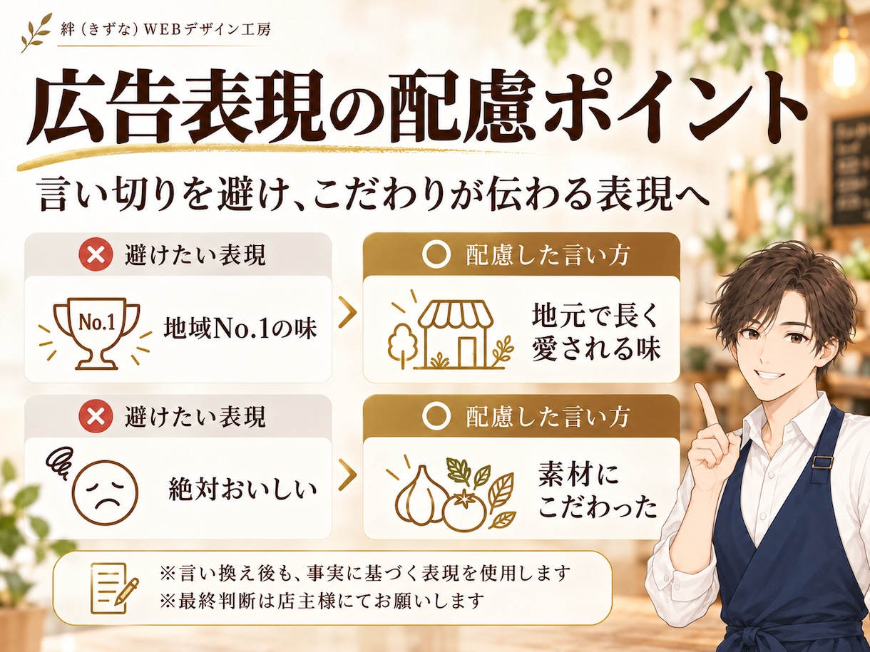 こだわりの小さなお店のLPを原稿ゼロで作ります カフェ・サロン・教室など個人店向け｜構成も文章も丸投げOK イメージ6
