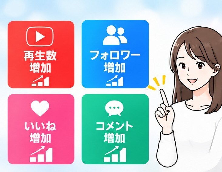 SNS拡散であなたの投稿を届けるお手伝いをします あなたのSNS発信を、もっと多くの人へ届けます イメージ3