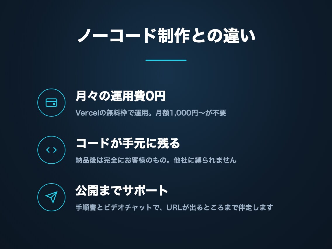 ポートフォリオサイトをNext.jsで制作します 運用費0円・公開までサポート｜実績3件でもちゃんとした人に イメージ5