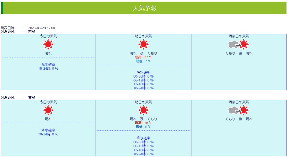 気象庁様の全国天気予報をお客様のHPに掲載します PHPプログラムでご提供するので、カスタマイズも可能です！ イメージ2