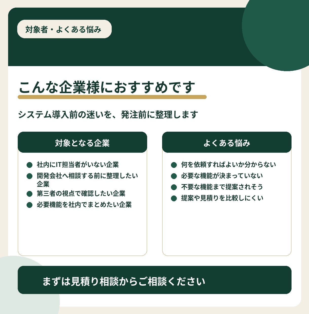 システム導入前に必要な機能と要件を整理します 開発会社へ相談する前に目的・業務・必要機能を整理 イメージ2
