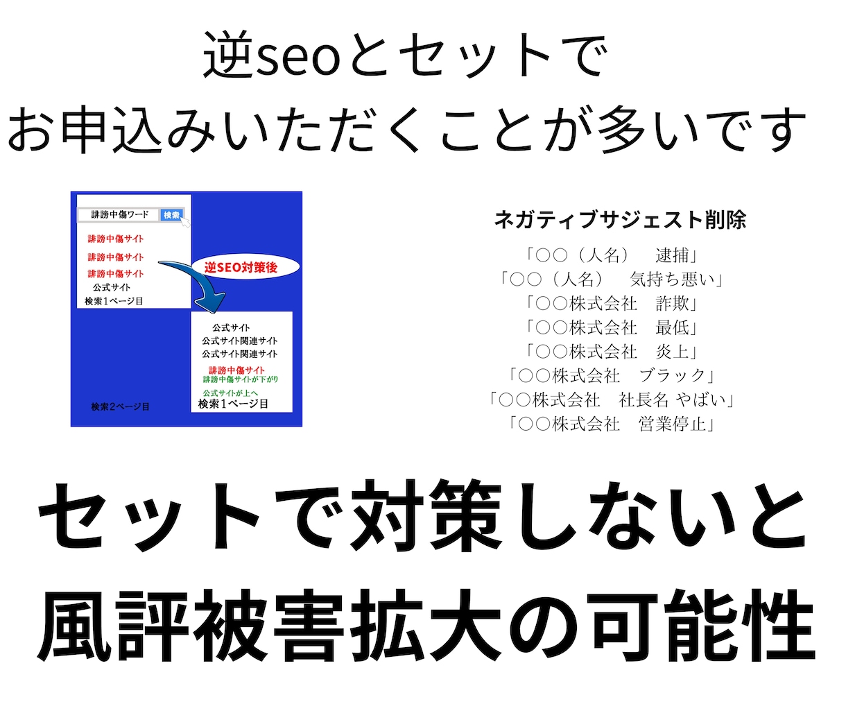 サジェスト汚染されたキーワードを非表示します google（グーグル）検索を表示・非表示で被害対策 イメージ2