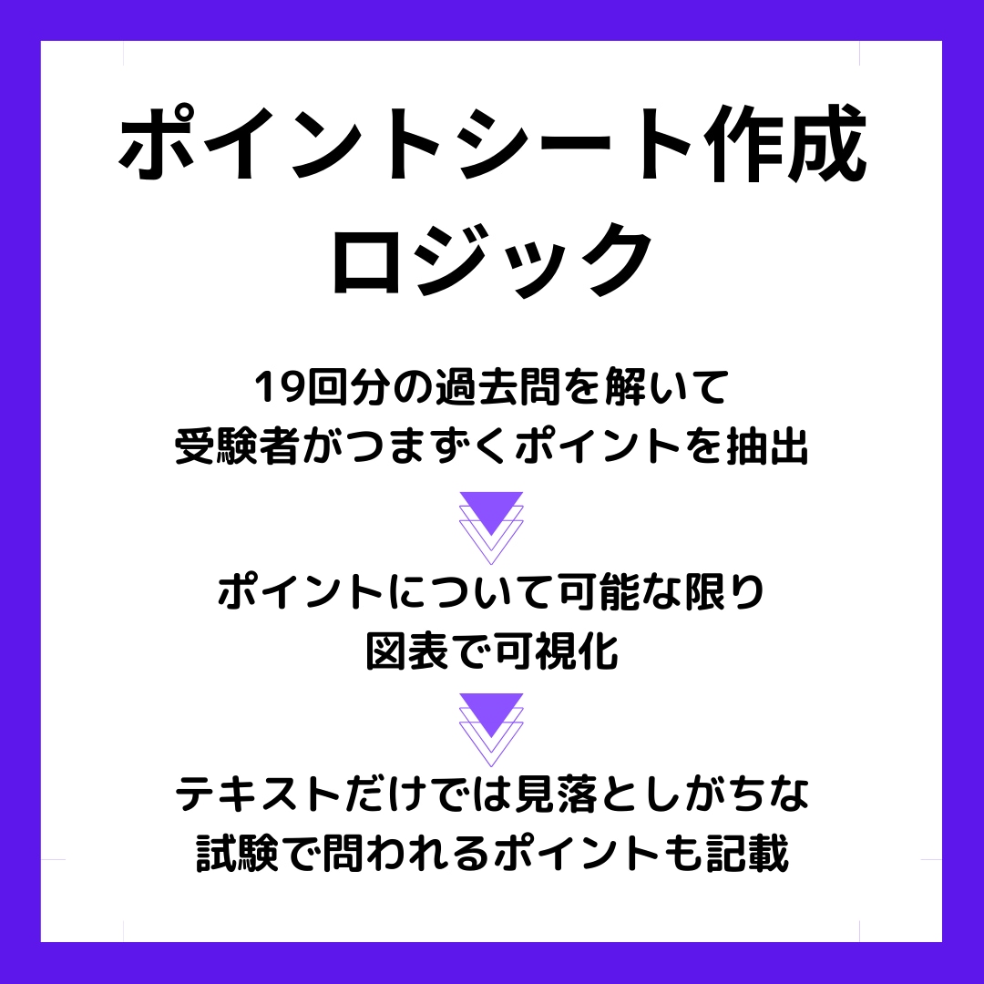 キャリコン学科ポイントまとめシートをお渡します キャリコン合格者が試験前に活用していた自作のまとめシート！ イメージ6