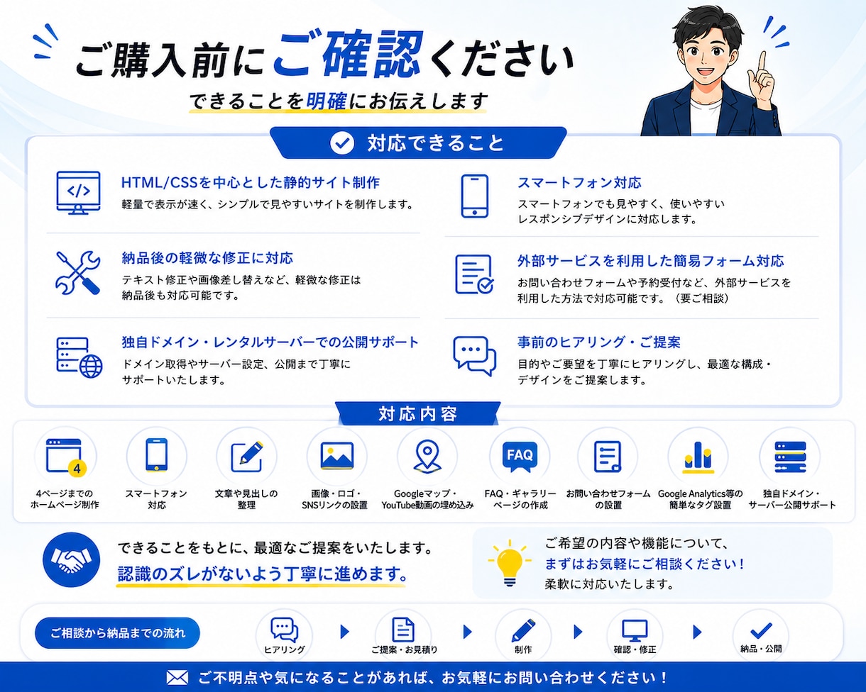 最短14日！ホームページを制作します 個人・小規模事業者向けに、見やすく伝わるサイトを作ります イメージ4