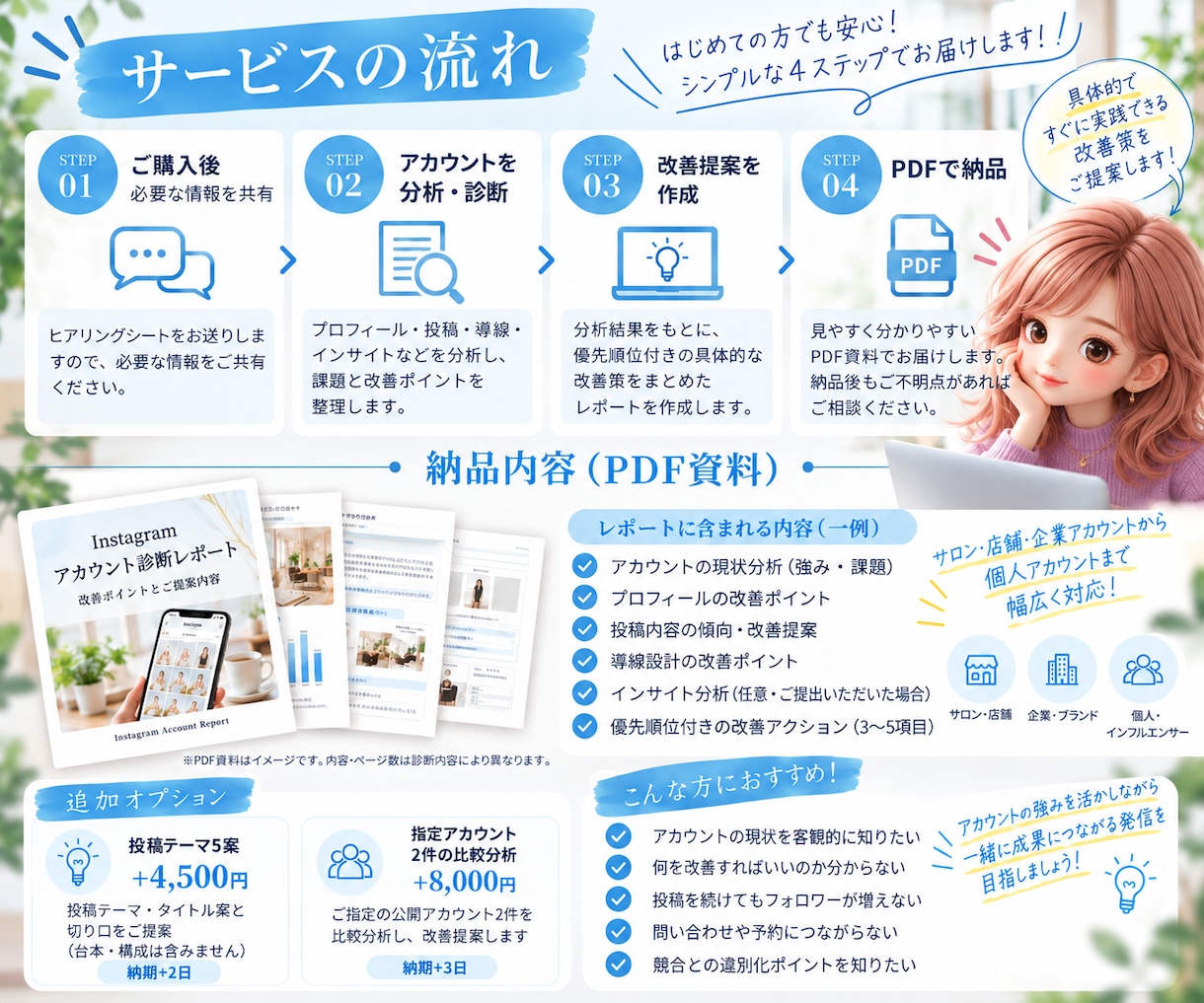 Instagramアカウントの改善点を診断します SNS運用ディレクターが現状を分析！具体的な改善策をご提案 イメージ3