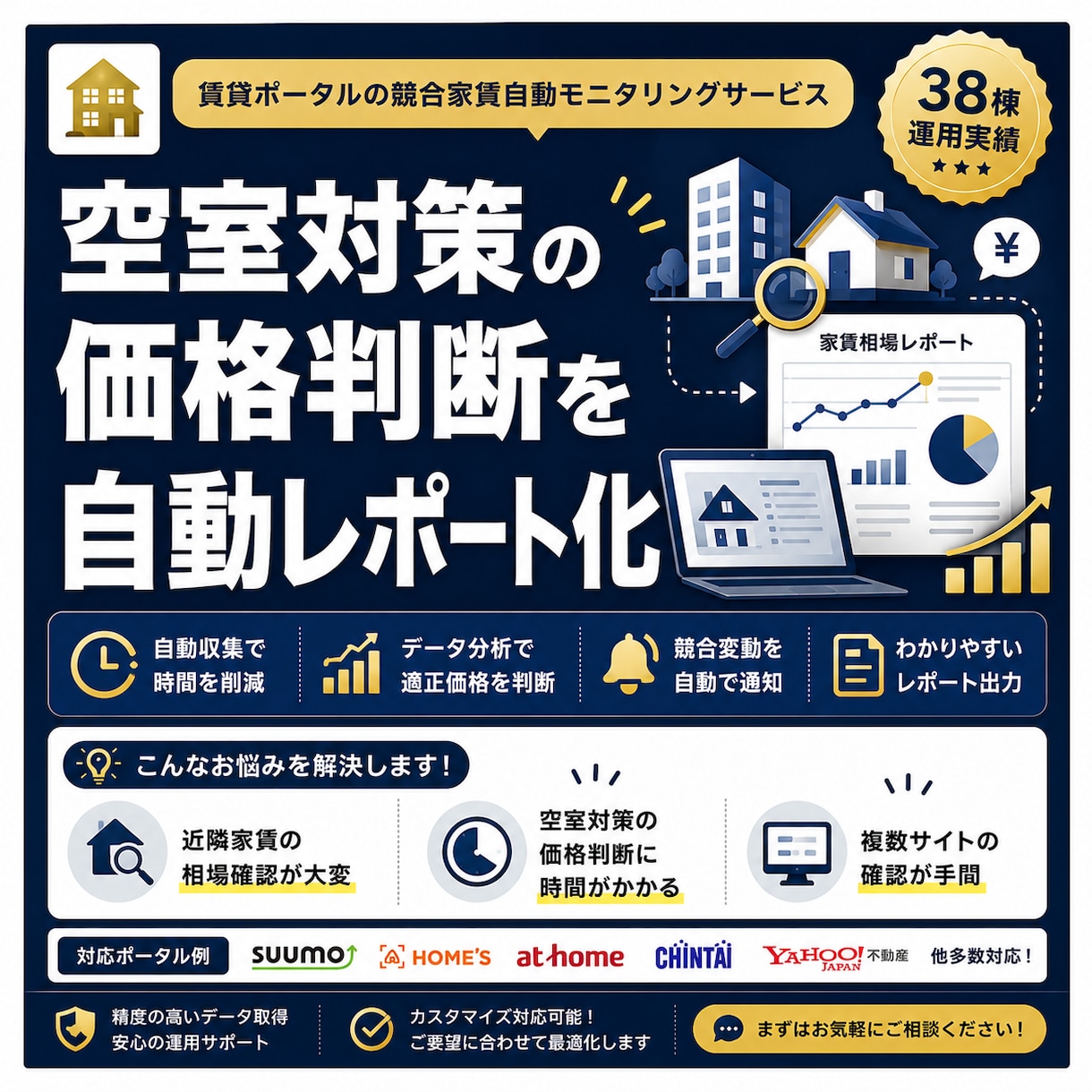 賃貸ポータルの競合家賃を自動モニタリングします 空室対策の価格判断を自動レポート化 イメージ1