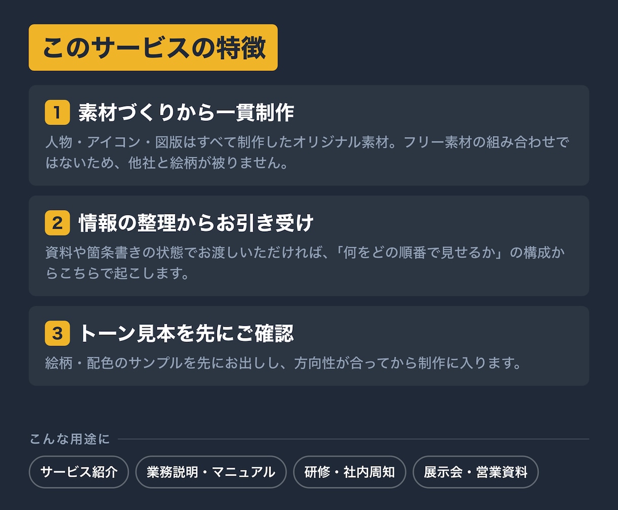 図解で伝わる解説・インフォグラフィック動画作ります クリニック・BtoBサービスの説明を60秒の解説動画に イメージ2