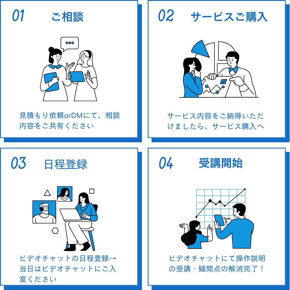 Zoomの使い方を説明いたします 「基本的なことから実践的なことまで直接相談可能です！」 イメージ3