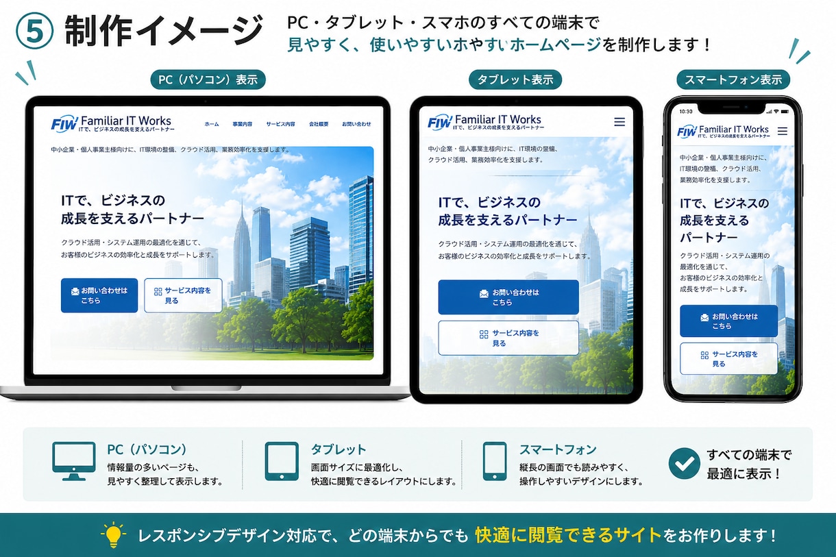 WordPressで会社ホームページ制作します 公開後の更新・運用まで丁寧にサポートします イメージ6