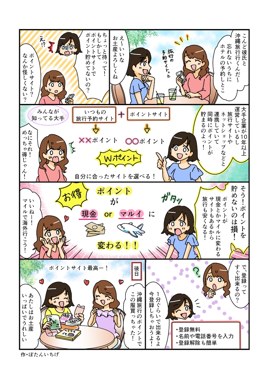 youtube用、広告漫画なんでも描きます 商品、サービス紹介！youtube用！なんでもご相談下さい イメージ6