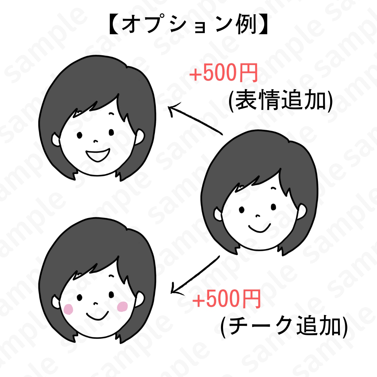 ゆるくてシンプルな似顔絵をお描きします 最短即日対応！SNSのアイコンに◎シンプルで使いやすい♩ イメージ3