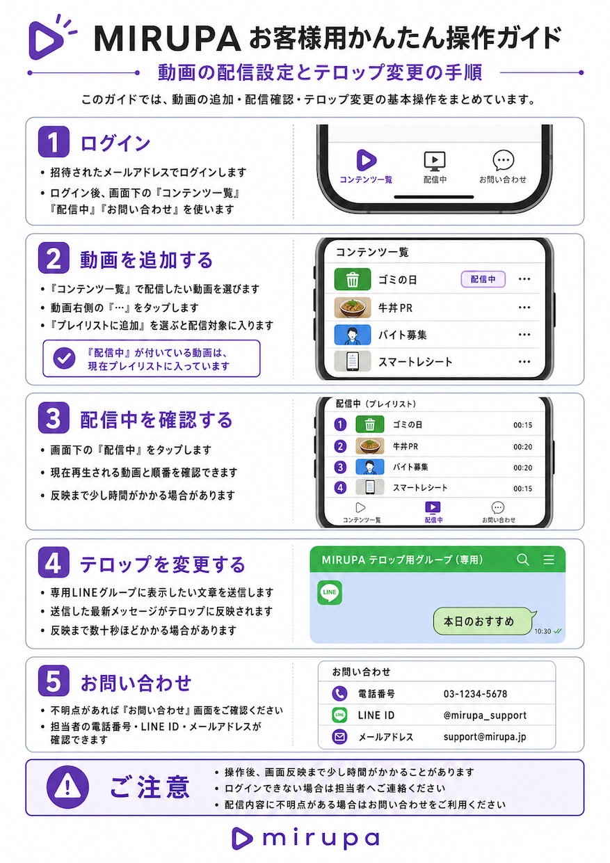 販促と案内をまとめてモニター化いたします モニター設置からデザイン制作まで広く対応いたします！ イメージ2