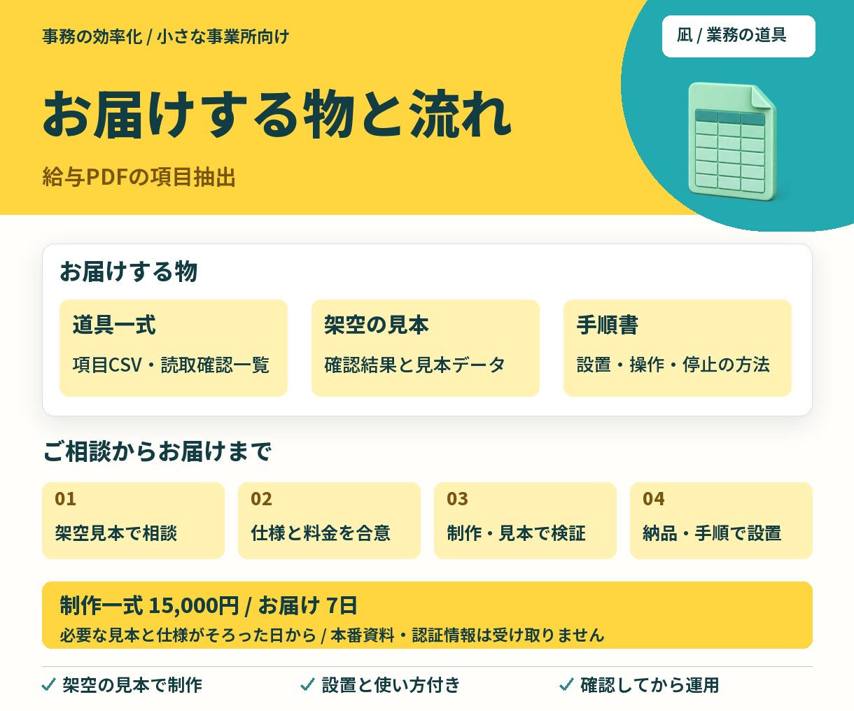 給与PDFから項目をCSVへ抽出します 支給・控除の転記を、元ページ付きの一覧へ イメージ3
