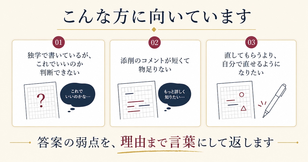 早慶・大学受験の小論文を論理構成から添削します 答案1本を構成診断・論理添削・再確認1回まで対応 イメージ2