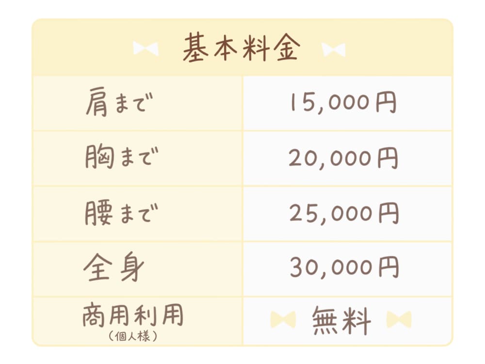 ふわキラちゅるん！な可愛いイラストをお届けします 記念・MV・サムネ・グッズに◎商用利用込み イメージ9