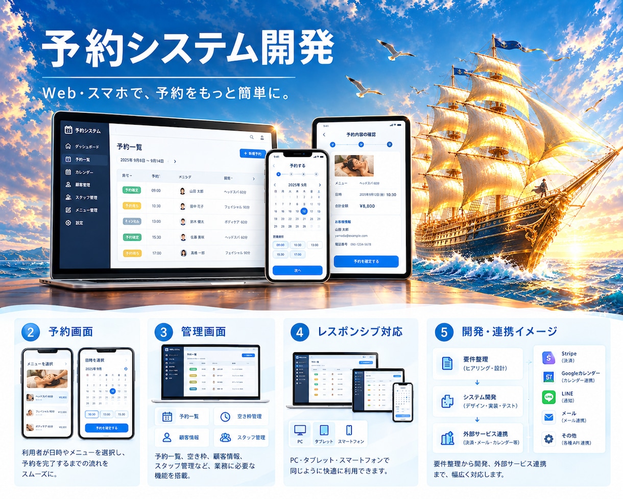 予約システムを設計・開発します コピーます 予約受付から管理・通知まで、業務を効率化 コピー イメージ1