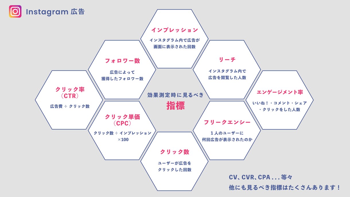 マニュアルや説明資料の制作を手軽に承ります 「ちょっと作っといて」なノリでお気軽にご相談ください！ イメージ4