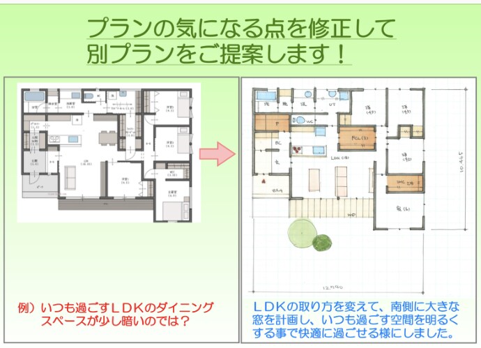 一級建築士が住宅のプラン案をご提案いたします 豊富な住宅設計の経験と知識で、より良い間取りを提案します イメージ1