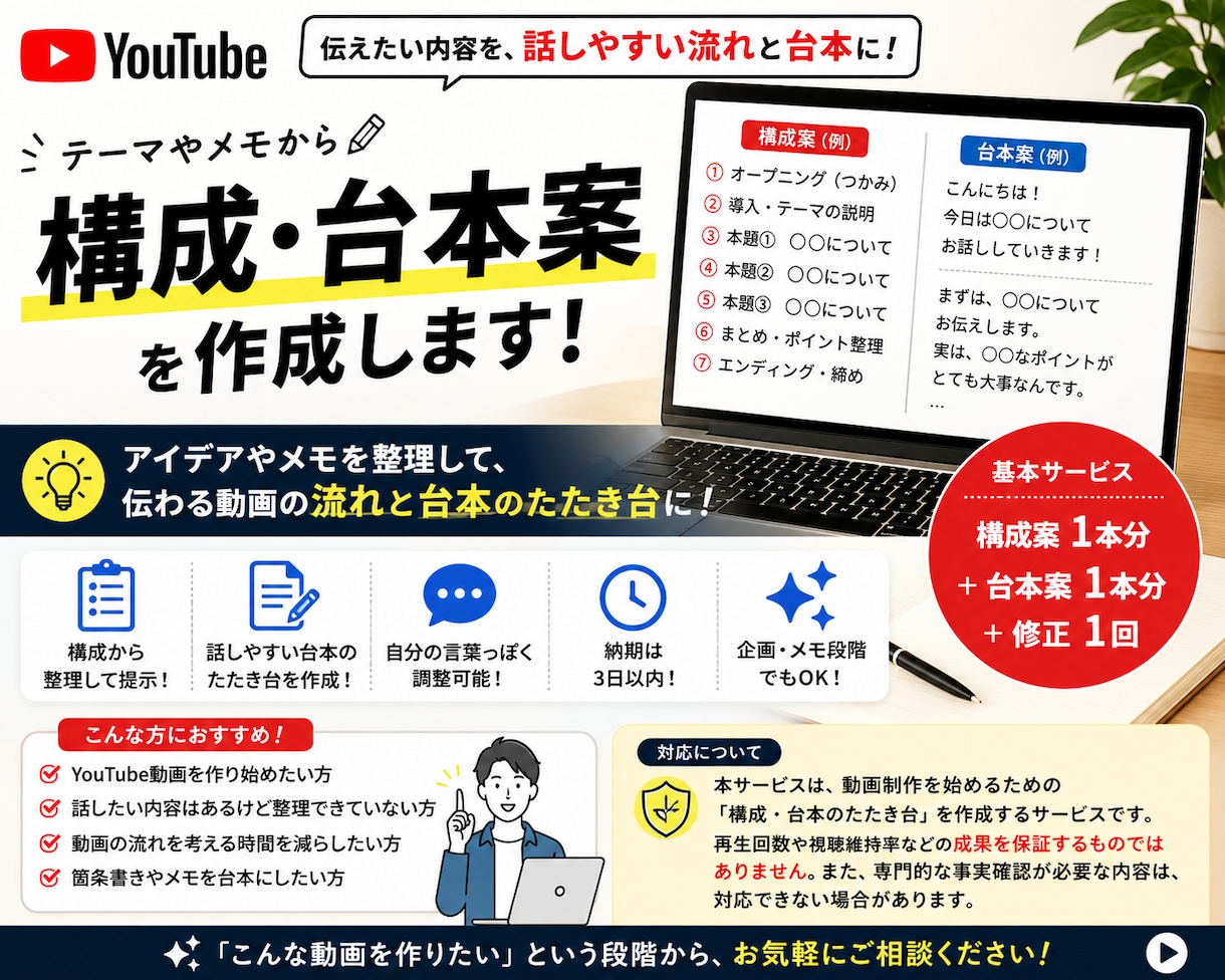 YouTube動画の構成・台本案を作成します テーマやメモから話しやすい動画の流れと台本に整理します イメージ1