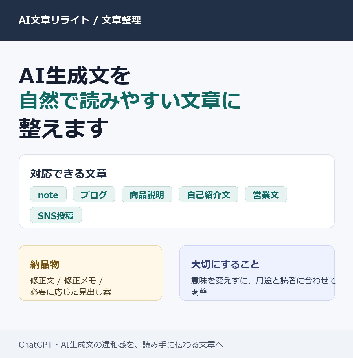 AI生成文を自然で読みやすい文章に整えます ChatGPTの下書きを自然で読みやすく修正します イメージ1
