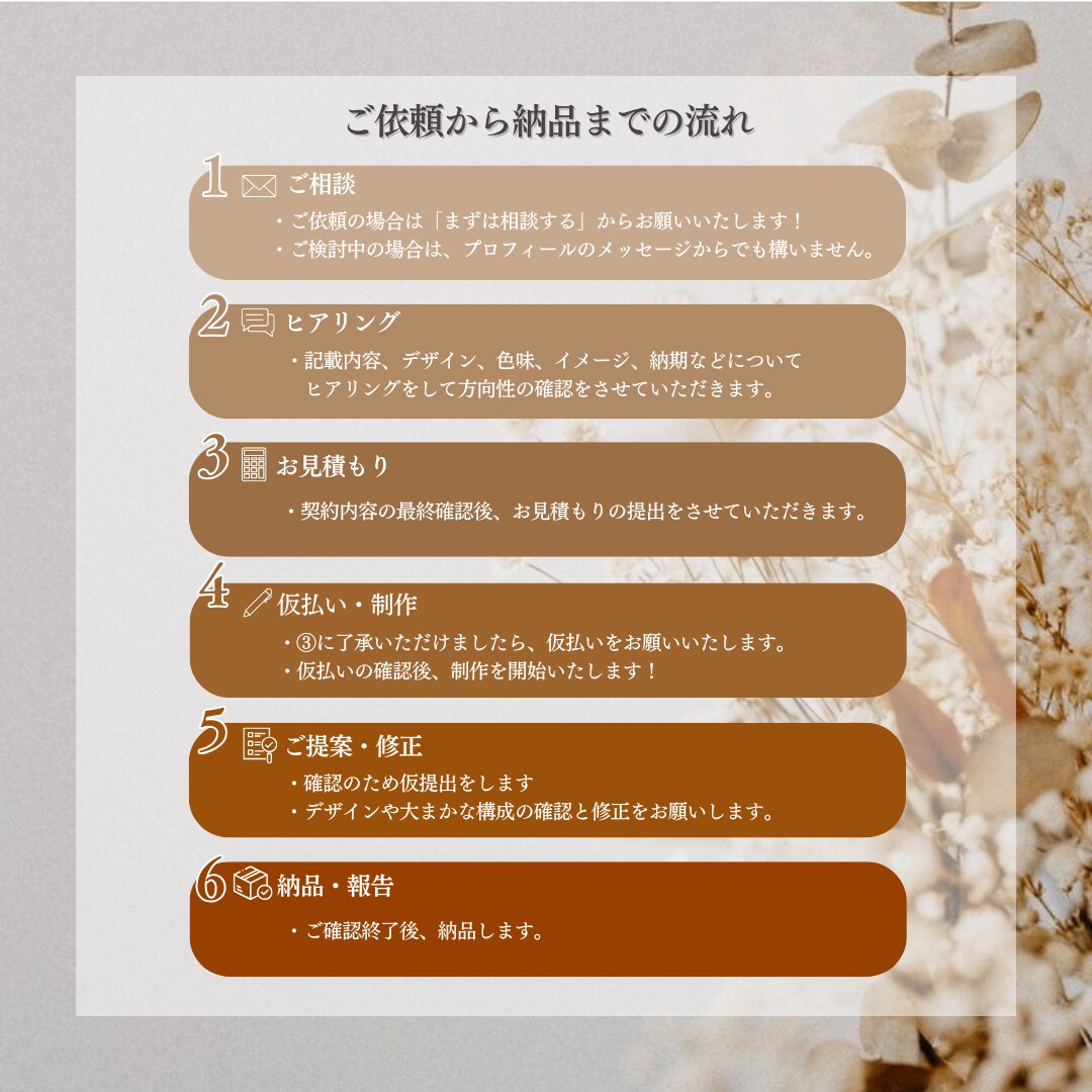 印象に残るお洒落な名刺、ショップカードを作成します 修正無制限！両面デザイン、印刷発送も可能！初めての方も◎ イメージ9