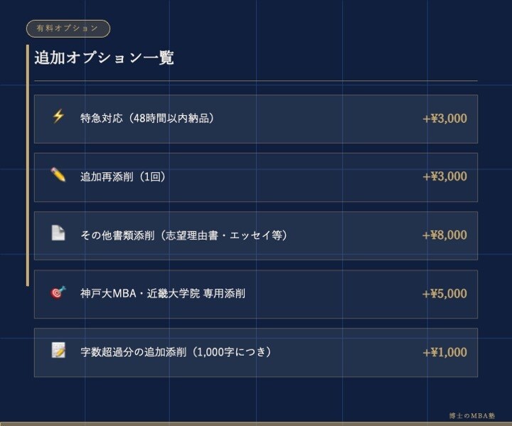 プランは見積もり後反映：研究計画書を添削します 神戸大MBA・近畿大学院への合格者輩出実績あり イメージ8