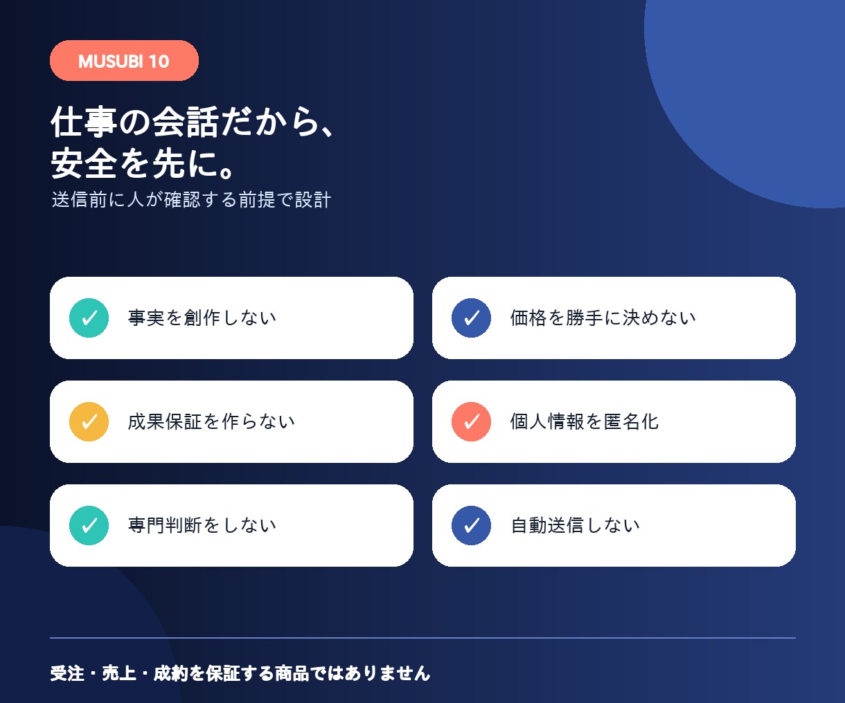 問い合わせ返信・見積もりを整えるAIを届けます 値下げ・追加修正・納期の返答を、条件から整理するキット イメージ10