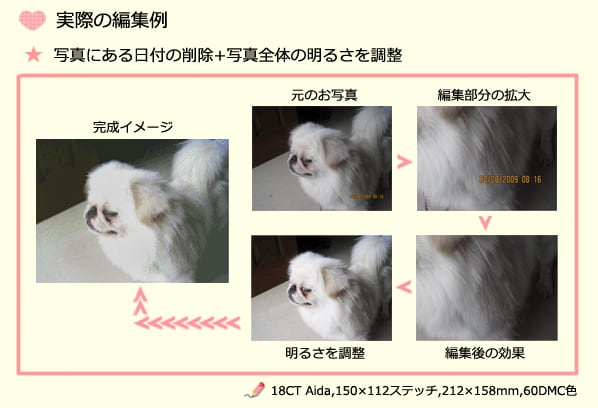 お持ちの画像からクロスステッチ図案を作成いたします 完成イメージ作成は無料でご利用いただけます。 イメージ5