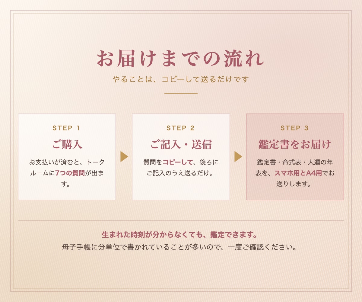 子育て｜四柱推命｜お子さまの性質と才能を占います 叱り方・ほめ方・向く方向が、生年月日から分かります イメージ5