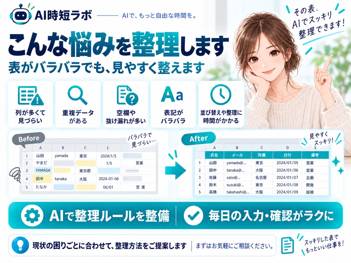 表整理AIをあなた用に設定します ごちゃついた表を見やすく使いやすく整えます イメージ3