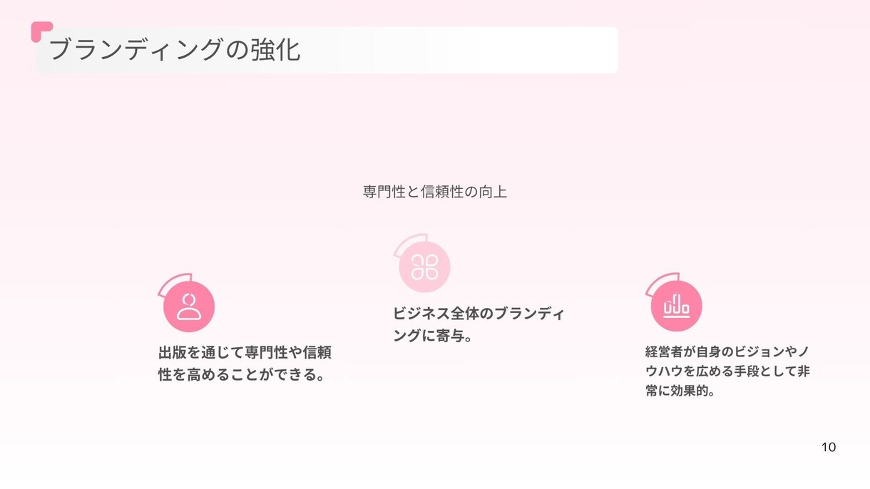 AI活用して圧倒的なクオリティのパワポを作成します AIとデザインの力で、伝わる資料に仕上げます イメージ7