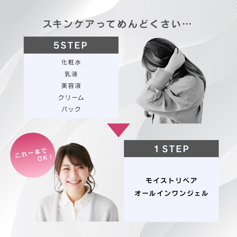楽天・Amazon対応の商品画像作ります ママ×保育士が作る”みんなに伝わる”EC画像 イメージ3