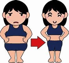 基本の『き』から始めるダイエット教えます あの忘れ去られたダイエット方法 イメージ1
