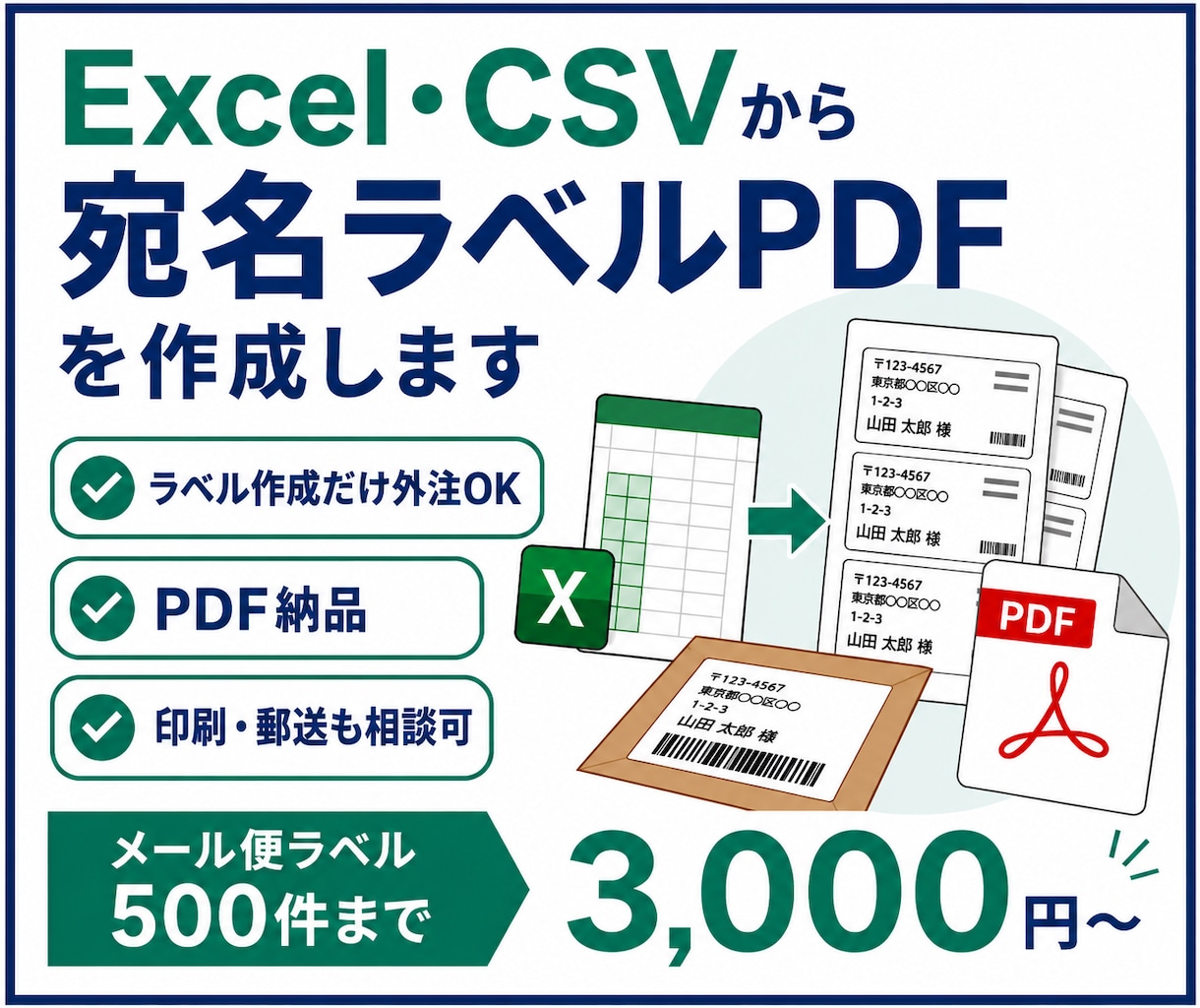 Excel・CSVから宛名ラベルPDFを作成します 配送伝票・国際郵便ラベルにも対応 イメージ1