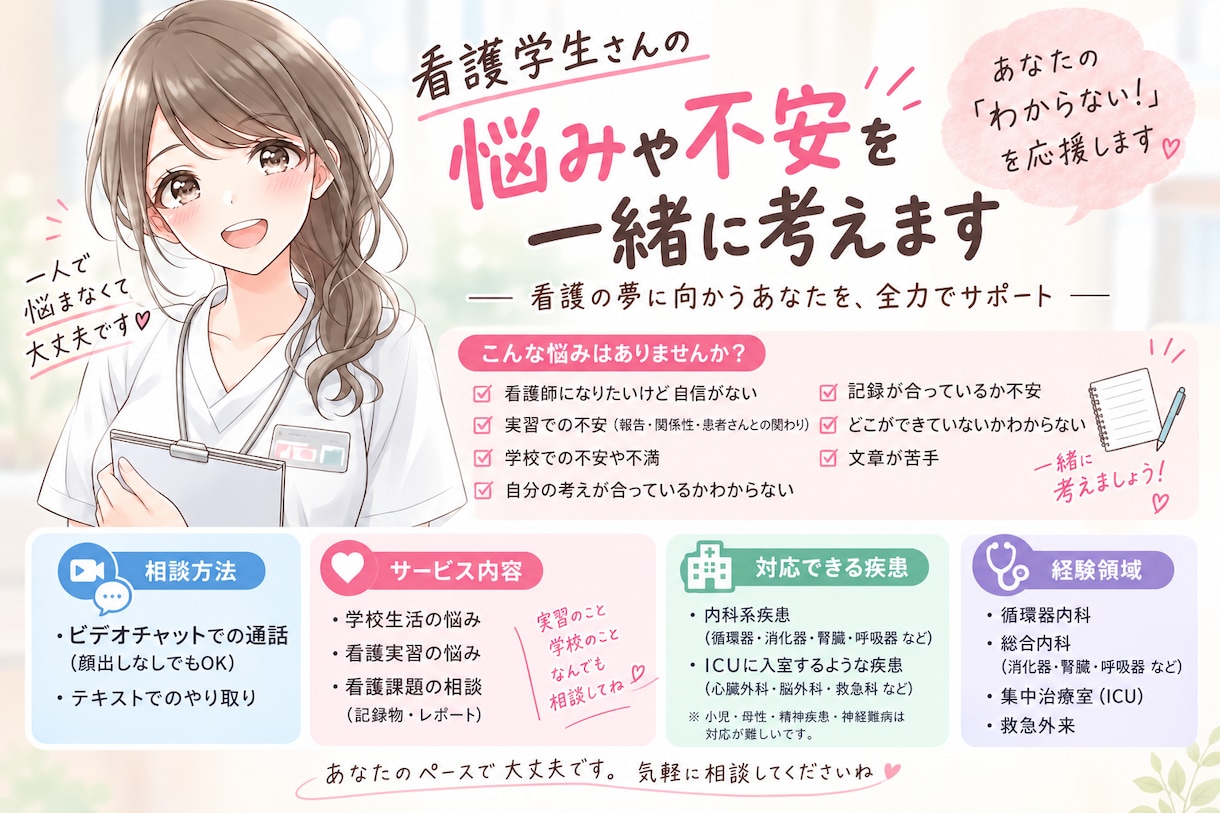 看護学生さんの悩みや不安をお聞きします ビデオチャット機能（顔出しなし）で簡単に相談しませんか？ イメージ1
