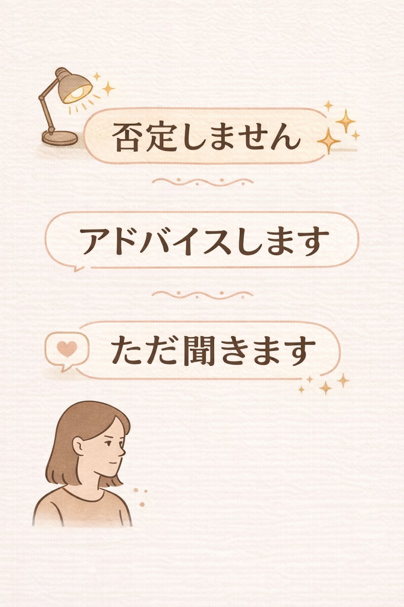 自分に自信がないあなたへ。話聞きます 自分がわからない、そんなあなたに私がいます。 イメージ1