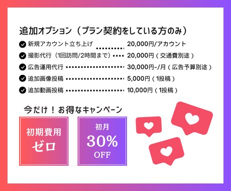 週1回投稿！30日間インスタ運用代行します 追加料金なしで動画作成◎効果的に拡散させます！ イメージ3