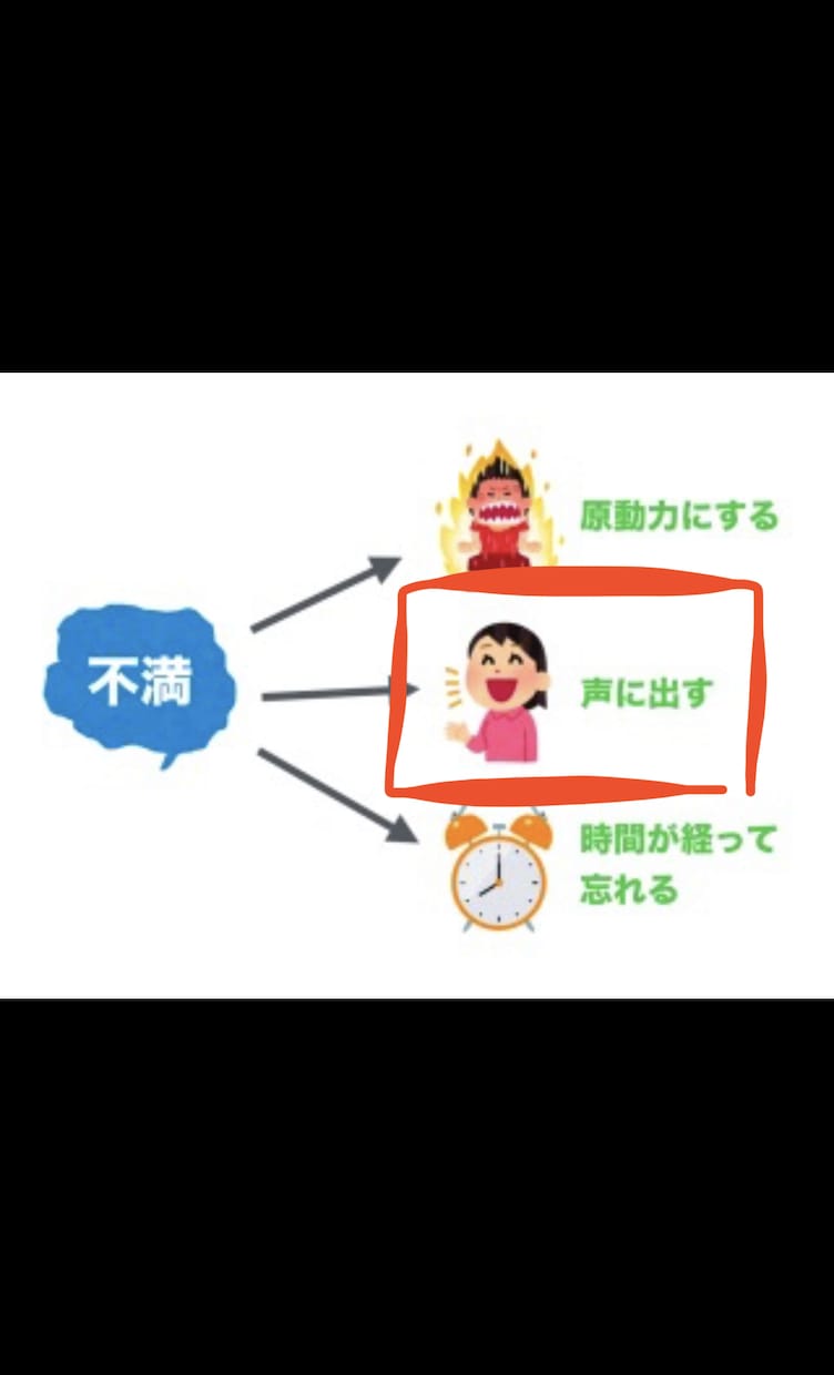 日頃悩みを全て聞きます この腐った世の中に不満を持ってる方にオススメ！！ イメージ2