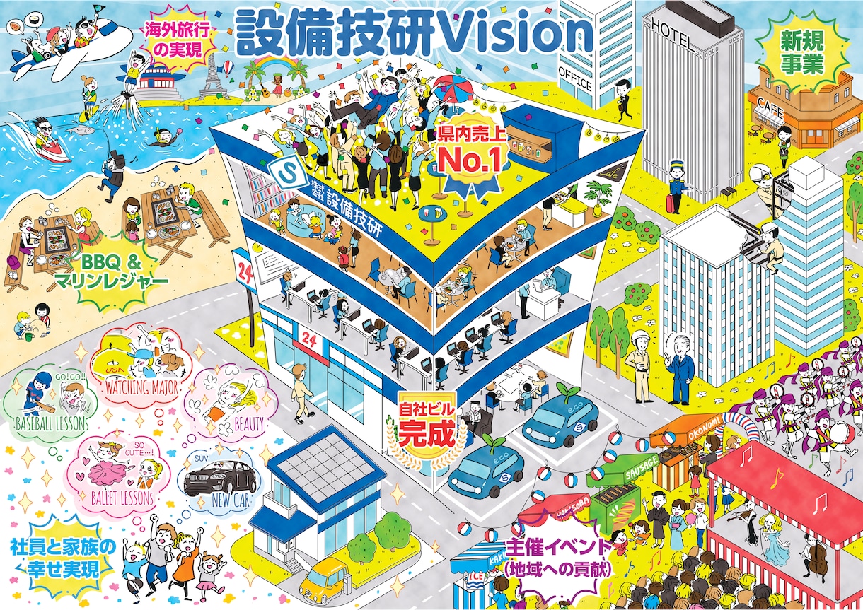 企業ビジョン理念・夢をオリジナルイラストで描きます ◎組織の一体感・目標意識を高めるビジョンマップ、事業マップに イメージ2