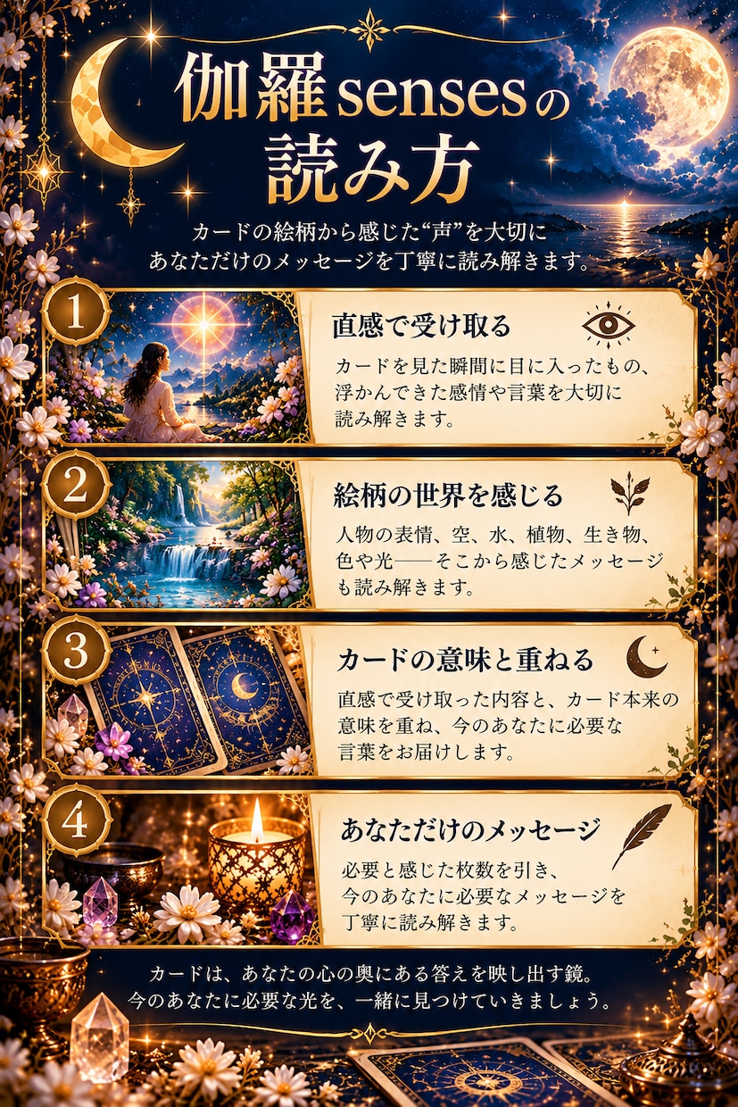 カードから今必要な言葉を読み解きます 絵柄から感じた声を、あなたのための言葉に イメージ3