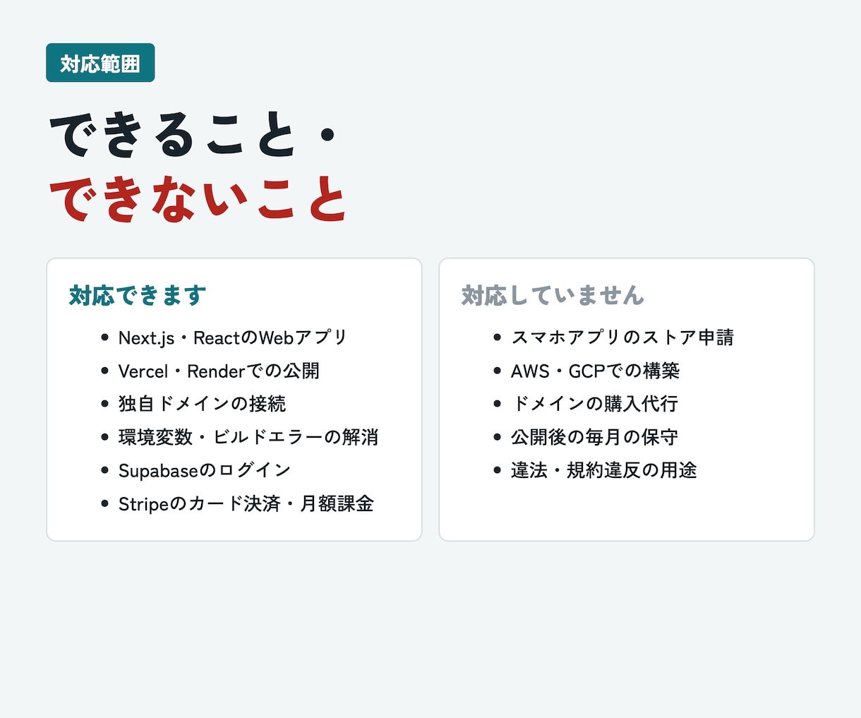 AIで作ったアプリをネットに公開します Vercel公開・独自ドメイン・Stripe決済まで対応 イメージ3