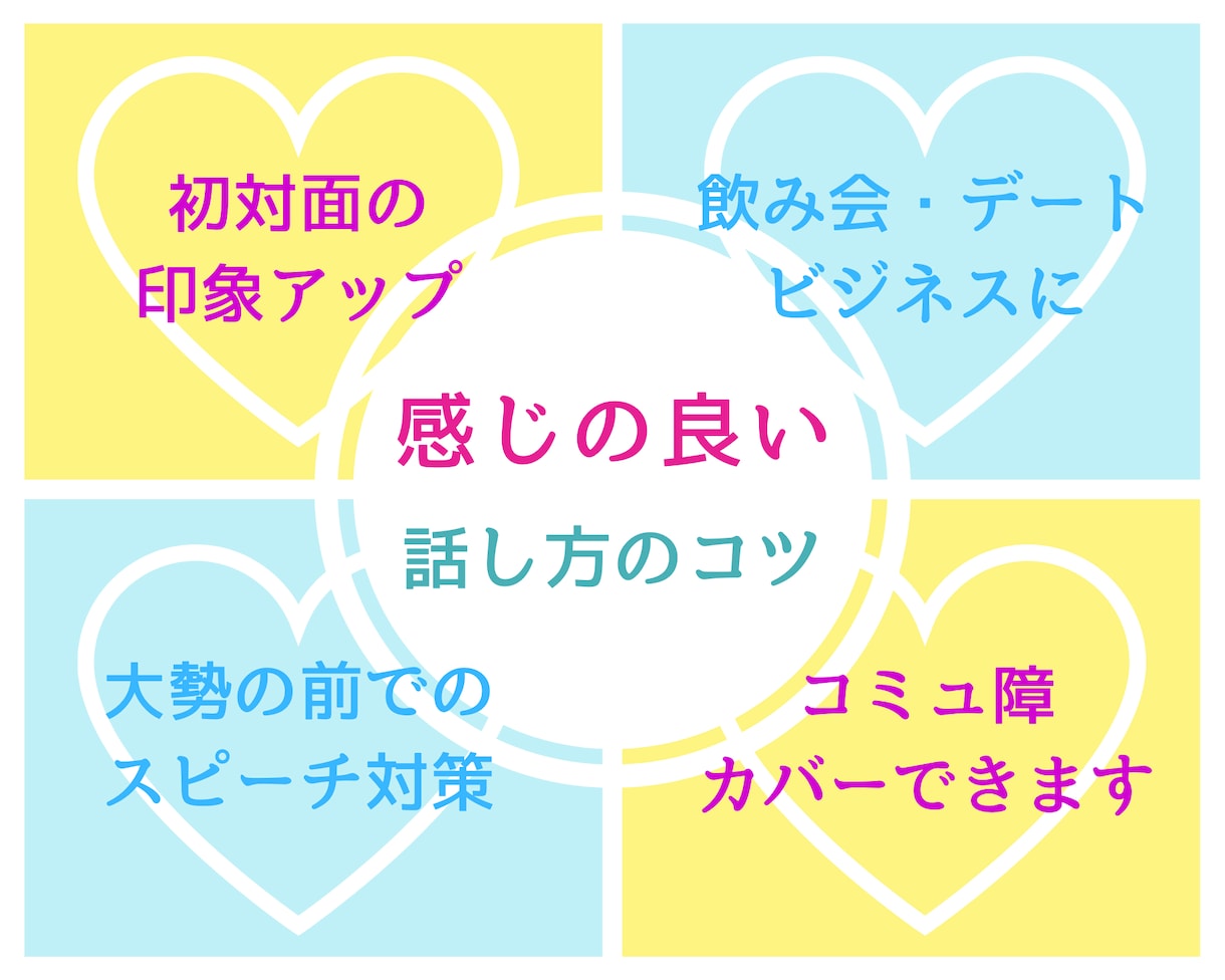 元バスガイドが☘️好印象な話し方☘️のコツ教えます 結婚式スピーチ│電話応対│面接│オンライン会議✨もう怖くない イメージ2