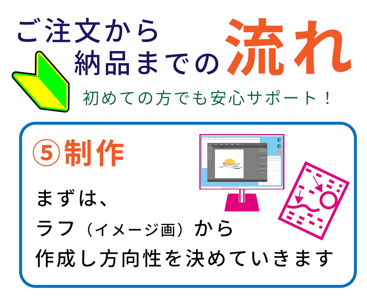 様々な場面で使える素材を作成いたします 場面に合わせた交通安全に関わるイラスト素材や背景を作ります イメージ8