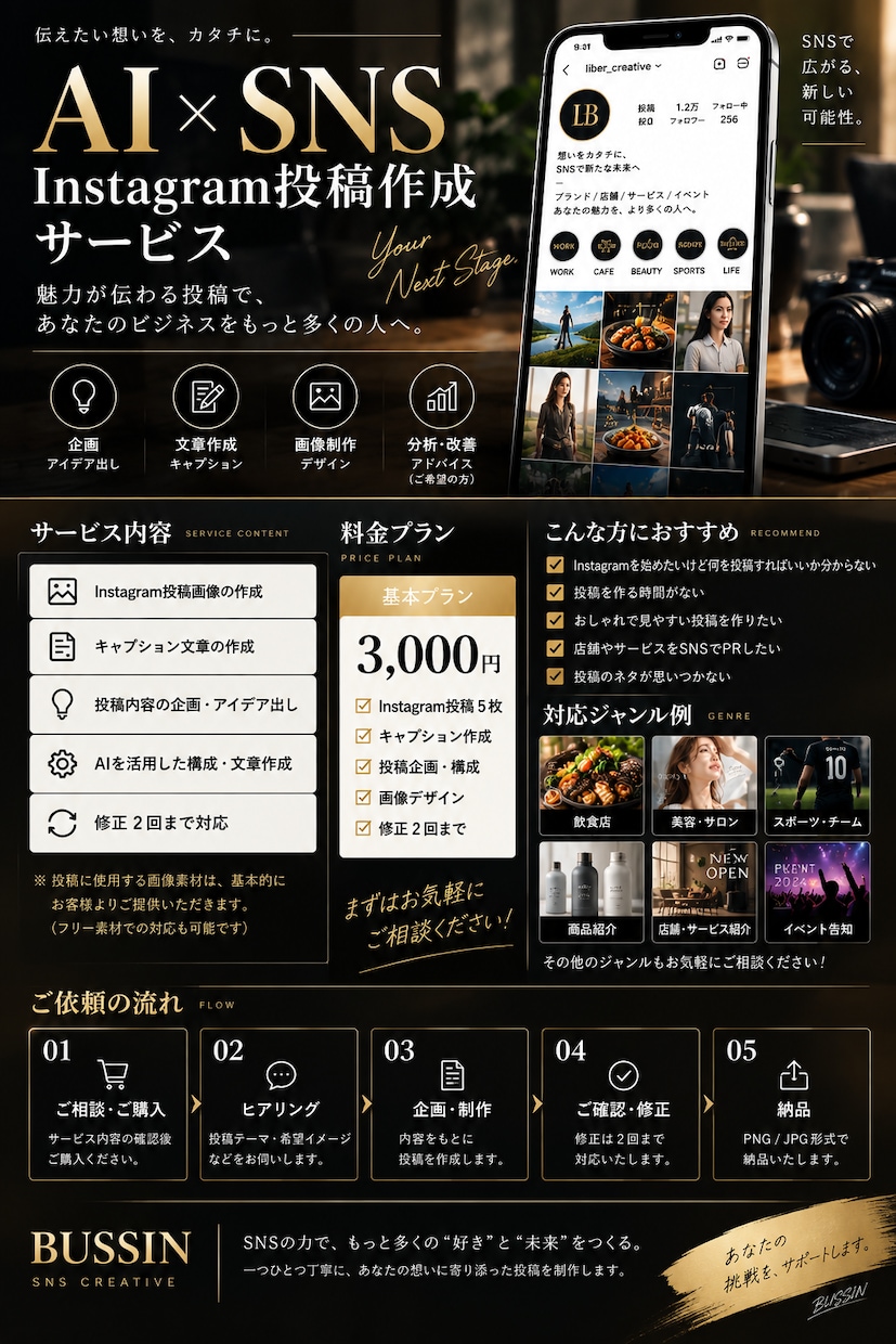 AIを活用したInstagram投稿を作成します 「投稿したいけど、作る時間がない…」を解決します！ イメージ1