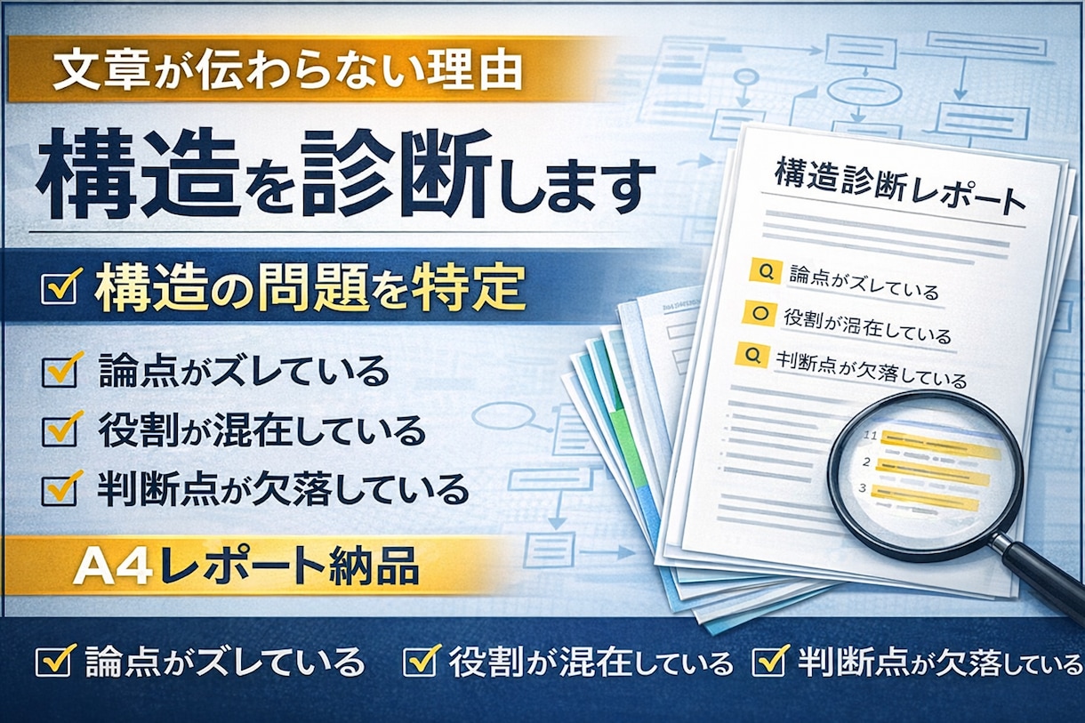 文章が伝わらない原因を構造診断します 文章力ではなく構造の問題を特定します イメージ1