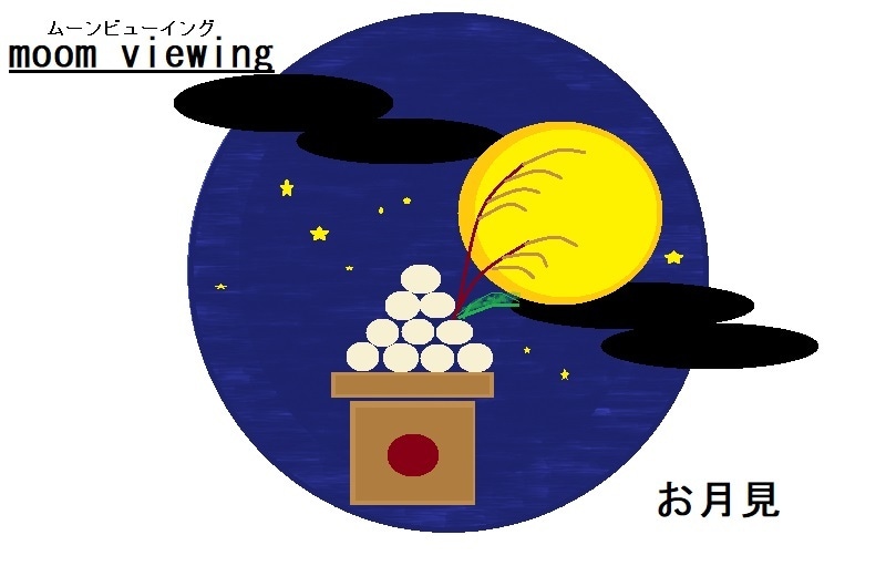 マウスで、英単語イラスト描きます あの日本語を英語とイラストで知りたい人に送ります イメージ2
