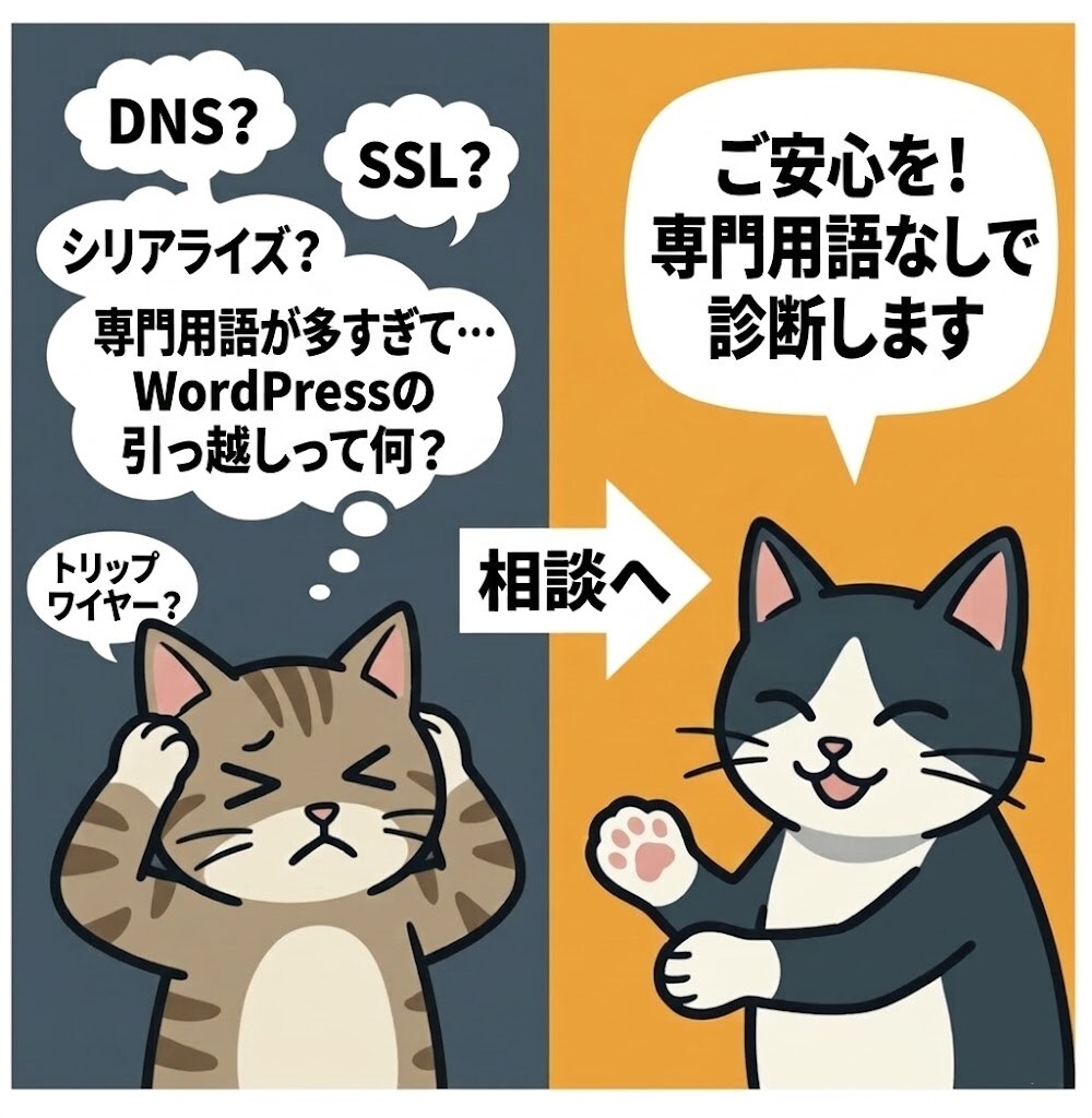 本当に必要?WordPress移行の相談承ります 現役インフラエンジニアが診断。結果は正直にお伝えします。 イメージ3